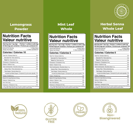 Digestive Health Trio 10.59 oz (300 gm) | Includes Mint Leaf Whole, Lemongrass Fine Cut & Senna Herbal Tea Leaf Whole | Perfect for Hot/Iced Tea, Mocktails | Promotes Inner Wellness | 3 PACK of 3.53 oz
