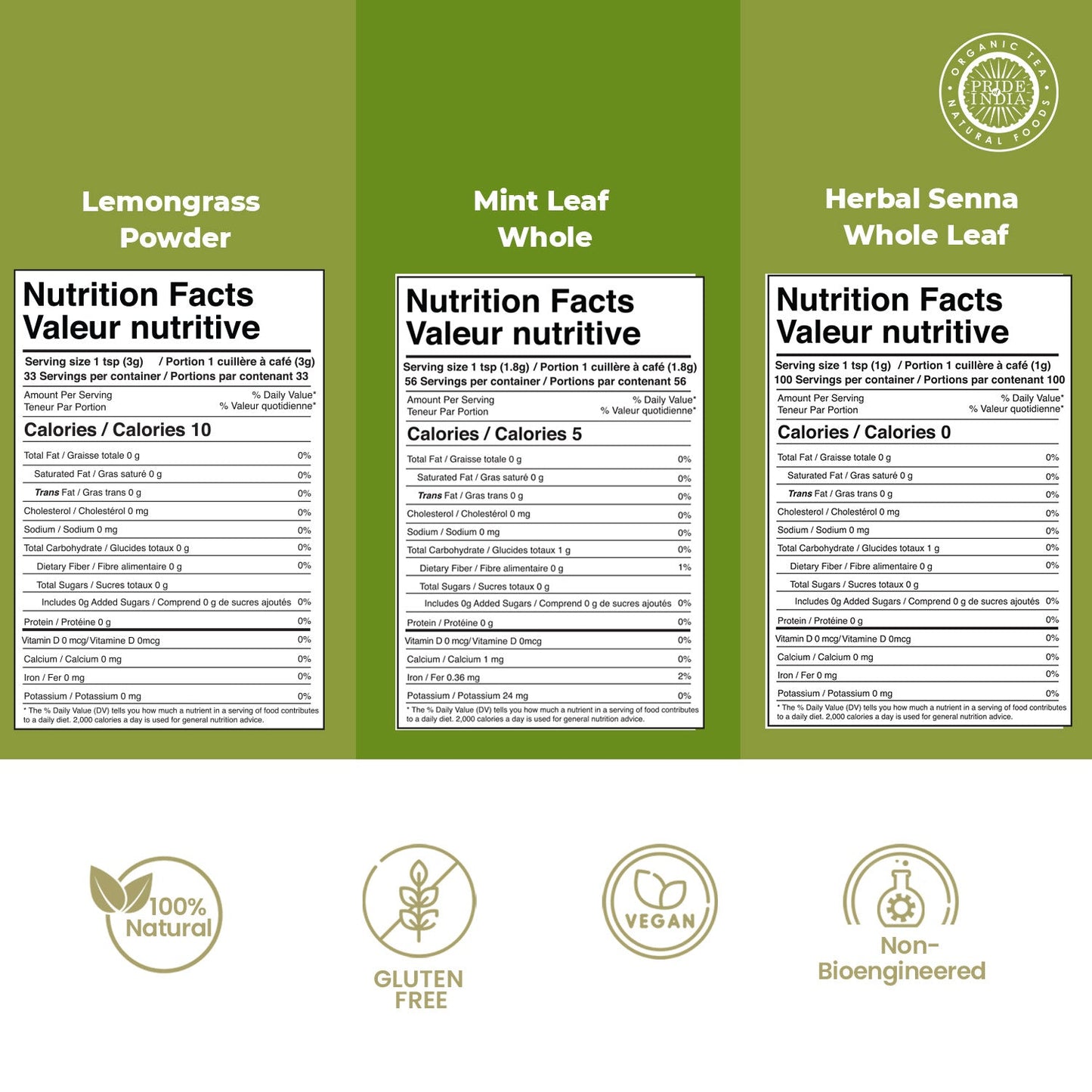 Digestive Health Trio 10.59 oz (300 gm) | Includes Mint Leaf Whole, Lemongrass Fine Cut & Senna Herbal Tea Leaf Whole | Perfect for Hot/Iced Tea, Mocktails | Promotes Inner Wellness | 3 PACK of 3.53 oz